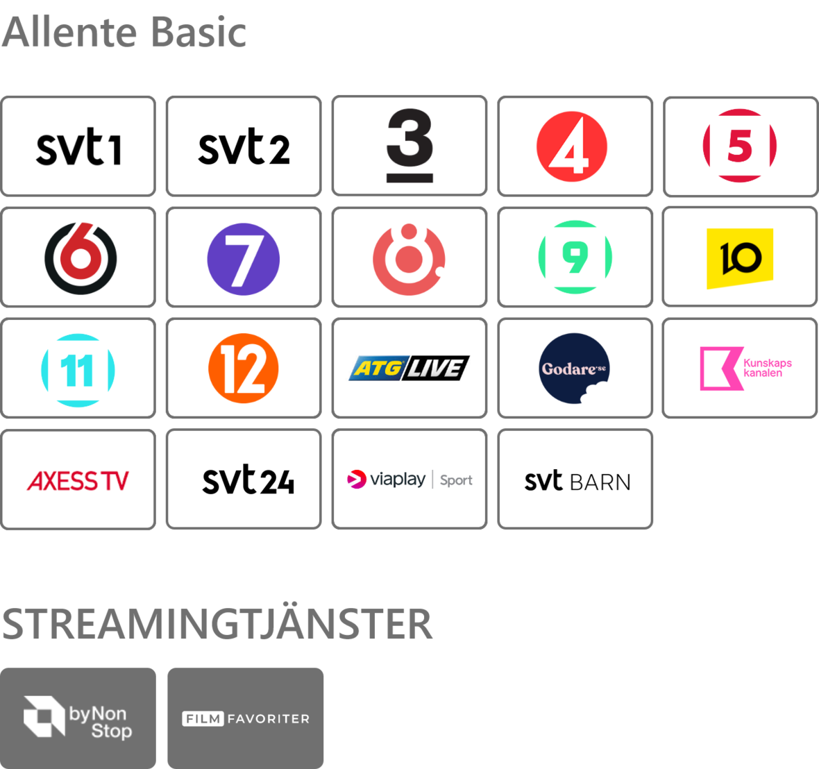 TVpaketAllenteBasic